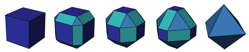 Cube Cantellation Sequence