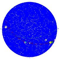 solar system chart 6938